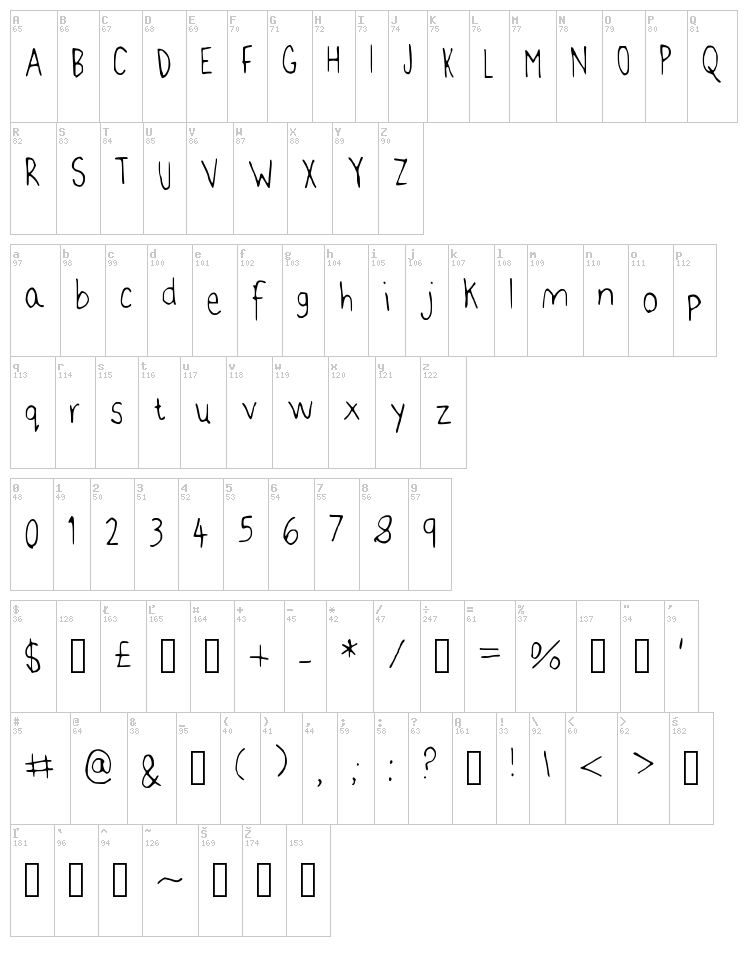 Jenns Handwriting font map